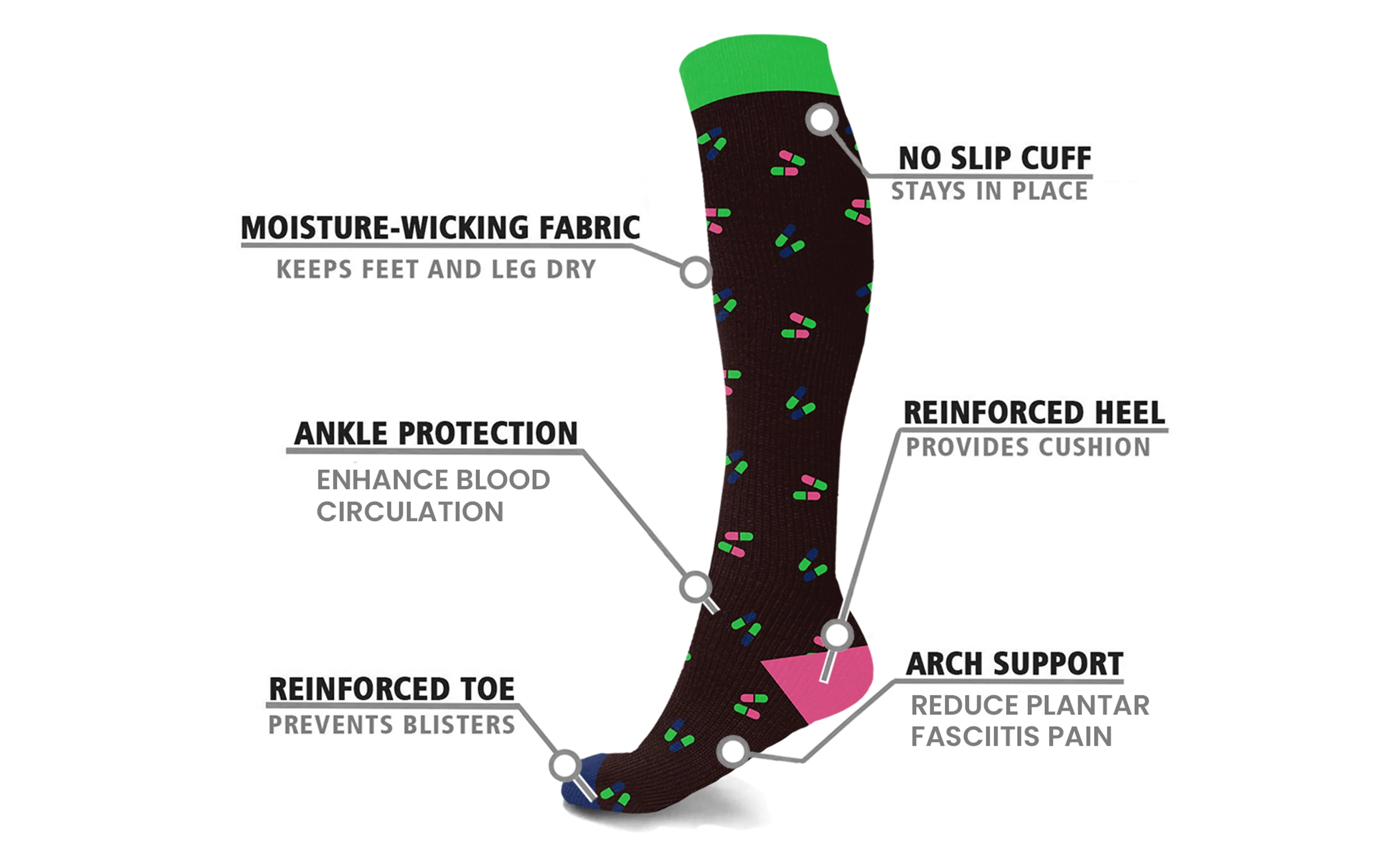 3-Pairs : High Energy Expressive Compression Socks