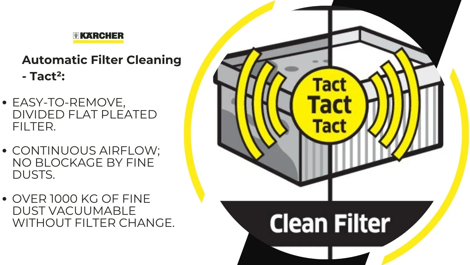 Karcher Wet and Dry Vacuum Cleaner NT 65/2 Tact² 15 Amp
