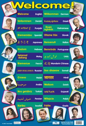 Poster 60cm x 40cm - Welcome in 28 Languages
