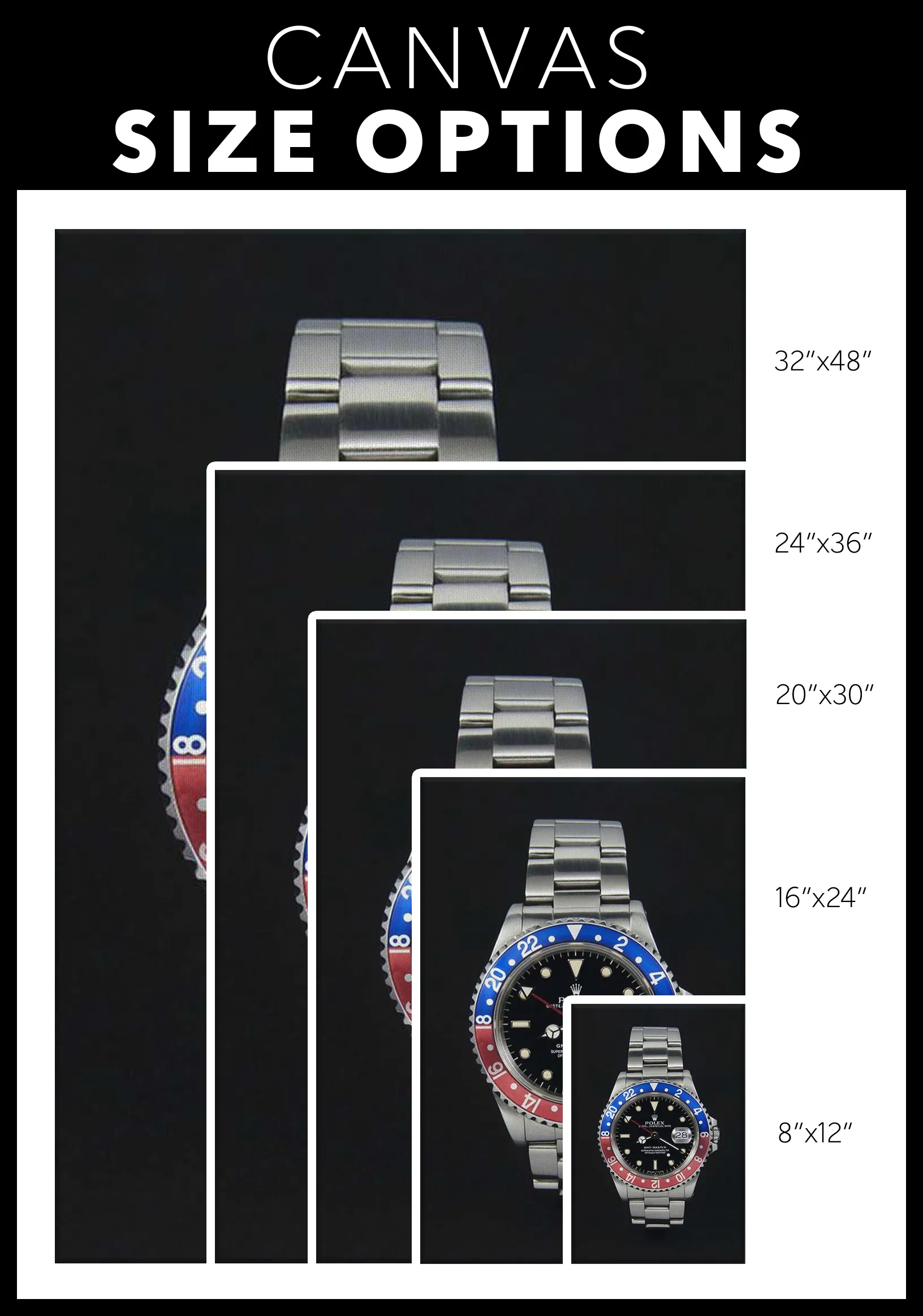 "Rolex" Canvas