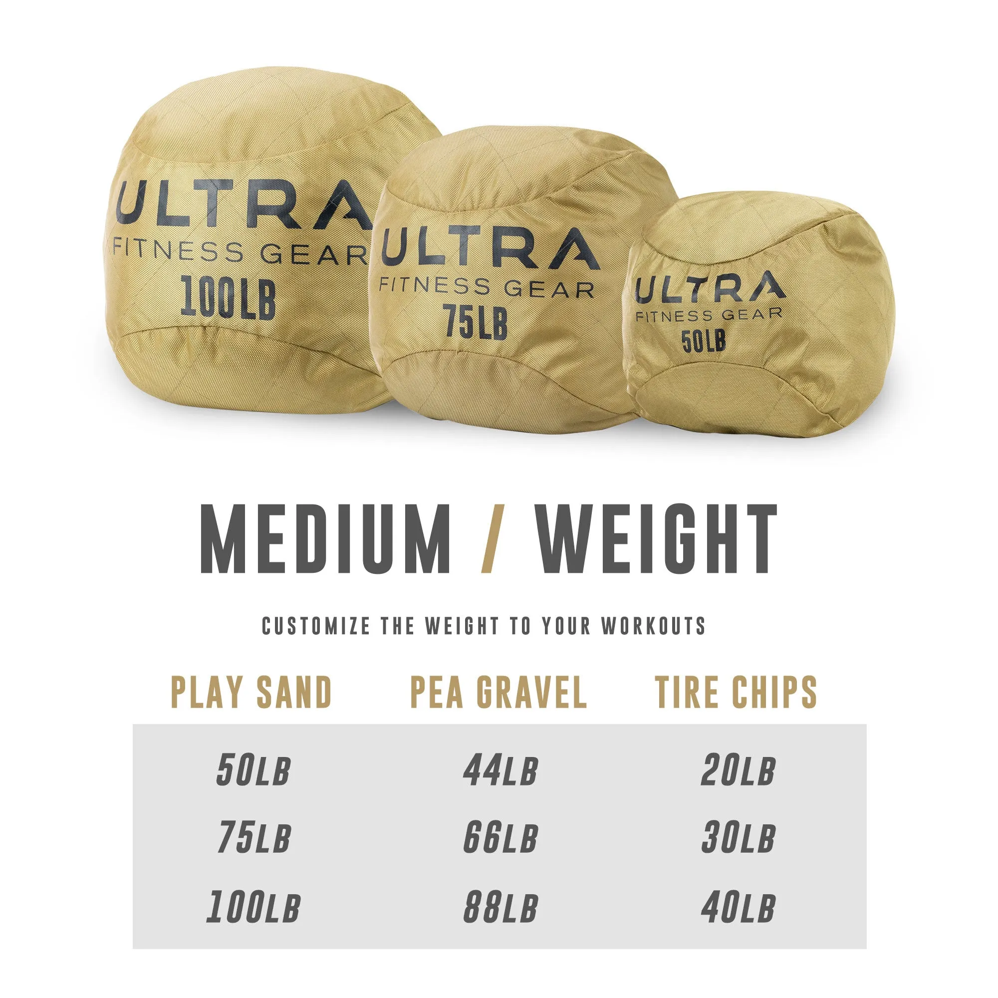 Ultra Fitness Gear Soft Atlas Stone Sandbag, Includes Ultra Durable Soft Outer Shell and Filler Bag