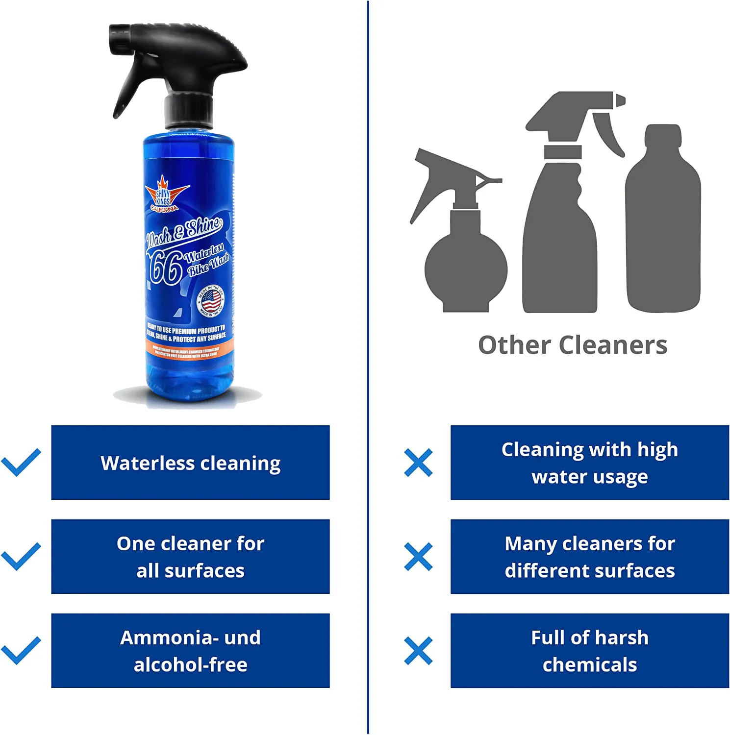 Wash&Shine 66 Waterless Motorcycle Cleaner – 4x16.9 fl. oz (Refill Pack)
